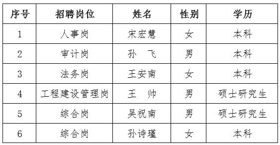 微信截图_20220628173618.png 微信截图_20220628173618.png